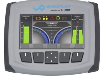 瑞士WANDFLUH显示器