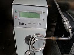 供应美国ELDEX柱塞泵