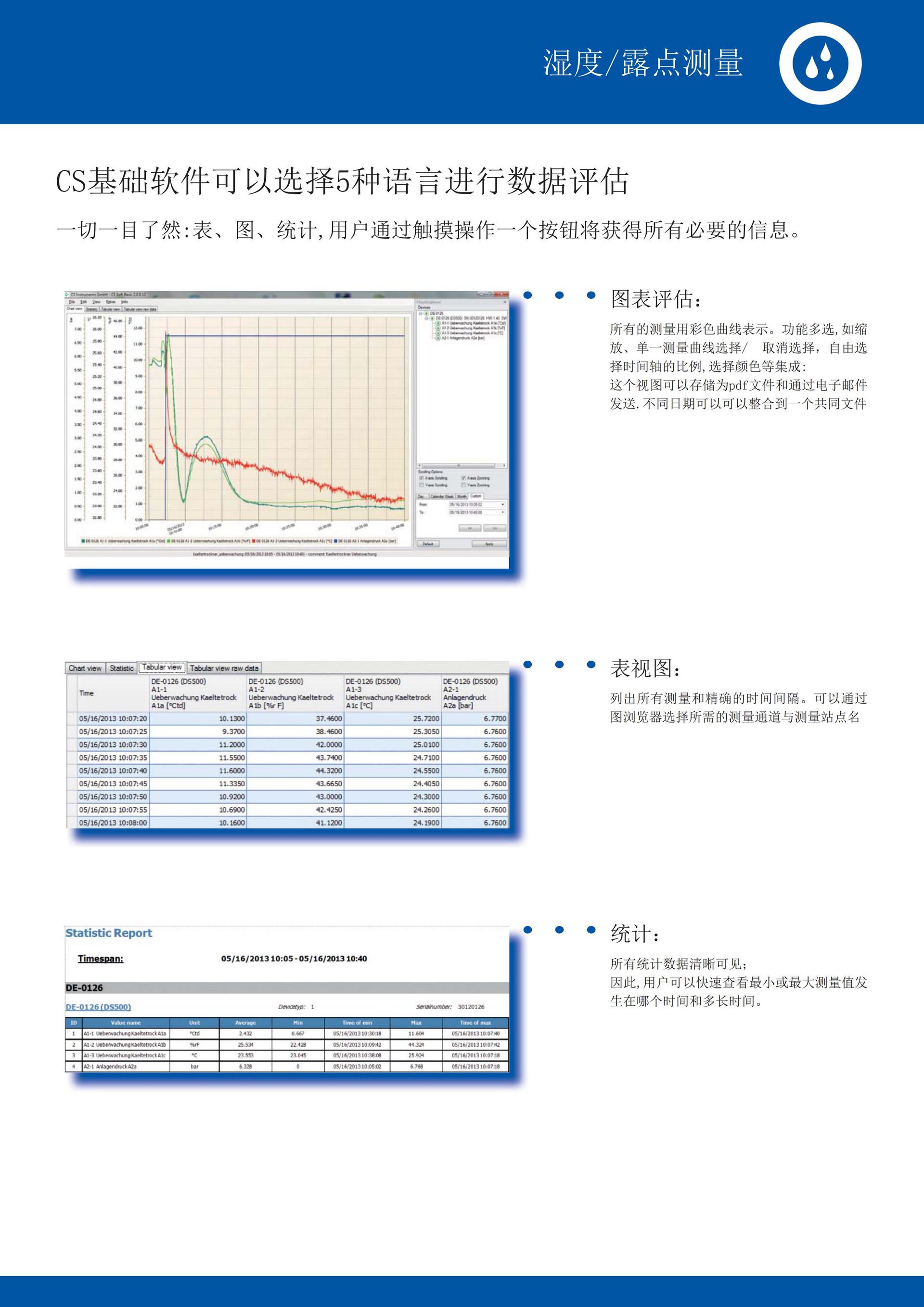 希尔斯便携式露点仪